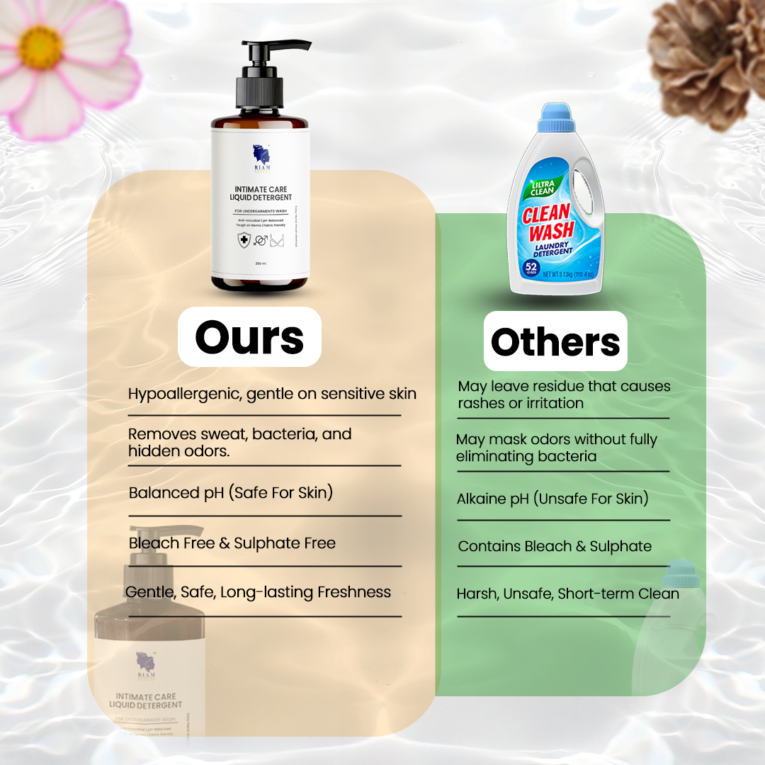RIAM BEAUTY INTIMATE CARE LIQUID DETERGENT | UNDERWEAR WASH